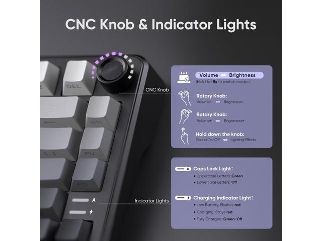 RedThunder K75 Wireless Mechanical Gaming Keyboard, 75% Hot Swappable Creamy Keyboard with Knob, RGB Backlit, Pre-lubed Linear Switches, Side...