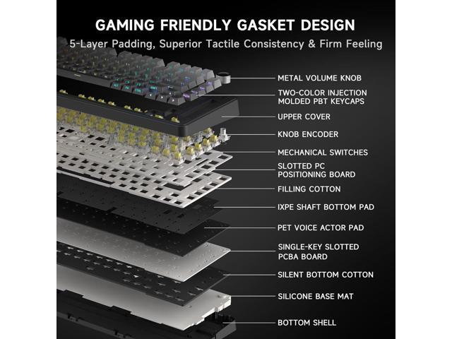AOC GK330 Gaming Keyboard, Hot Swappable Wireless Mechanical Keyboard Support BT/2.4GHz/USB-C, RGB Backlit, Pre-lubed Reaper Switches,...