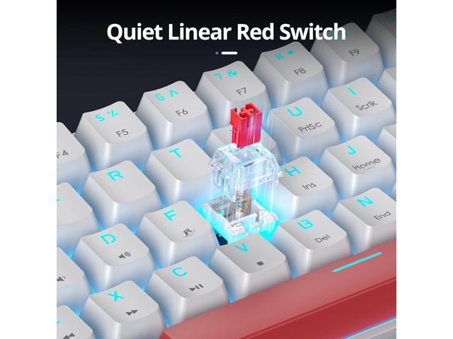 surmen 60% Mechanical Gaming Keyboard with Linear Red Switch, Wired Mini Compact Keyboard 60 Percent Backlit for Laptop Desktop PC Gamers 61...
