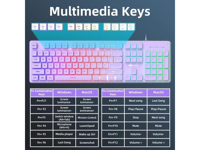 Camiysn Creamy Gaming Keyboard and Mouse, Purple 104 Keys RGB and 6 Speed RGB Mouse Combo, Pudding Keycaps Silent Computer Keyboard for...