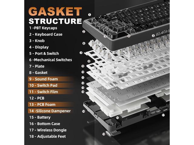 YUNZII B75 PRO MAX QMK/VIA Wireless Mechanical Keyboard,75% Layout with Screen and Knob,Custom Hot Swap Gasket,Creamy Pre-lubed...