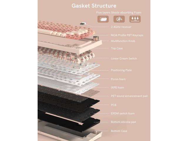 WK75 Wireless Mechanical Keyboard with Knob, 75% Foundation Pink Creamy Keyboard, Hot Swappable, Pre-lubed Switches, Gasket Mount with MOA Profile...