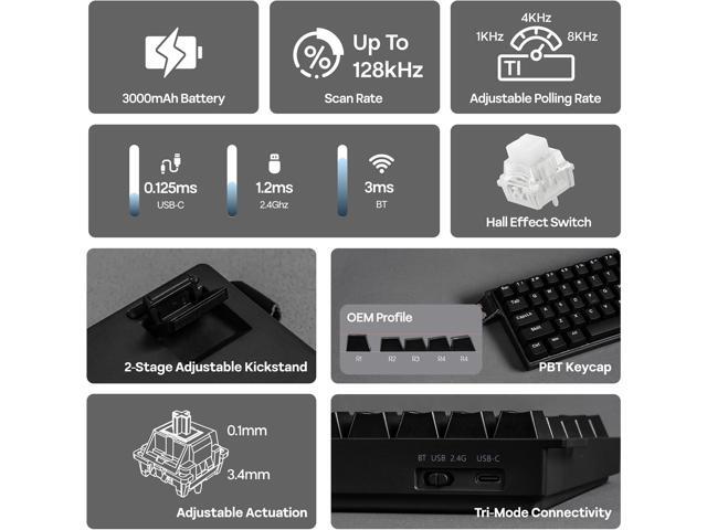 EPOMAKER Aula MINI60 HE Hall Effect Gaming Keyboard, 2.4GHz/BT, 8K Hz Polling, SOCD & DKS, Adjustable Actuation & Fast Trigger, PBT Keycap, 60%...