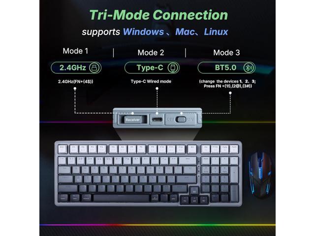 E-YOOSO Z-99 Gaming Keyboard Wireless with Triple Mode BT/2.4G/USB-C, 96% Keyboard, Linear Switches, Wireless Mechanical Keyboard with Number Pad...