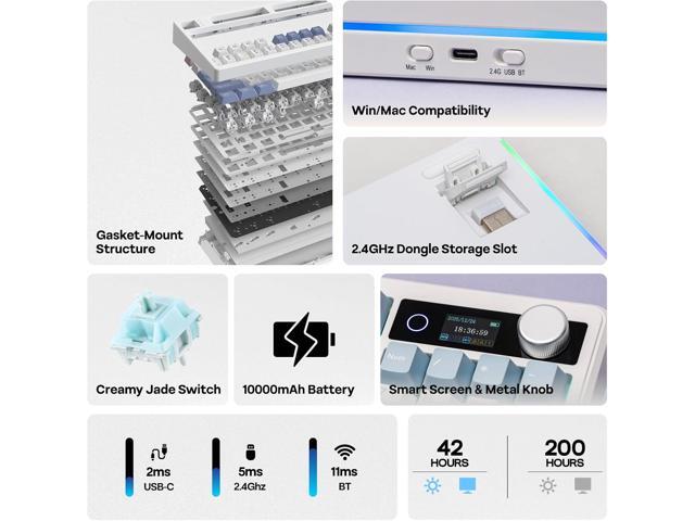 EPOMAKER TH99 PRO 96% Mechanical Keyboard with Screen & Knob, 10000mAh, 2.4Ghz/BT, Hot Swap, Custom Driver, RGB Backlight, PBT Keycap, Wireless...