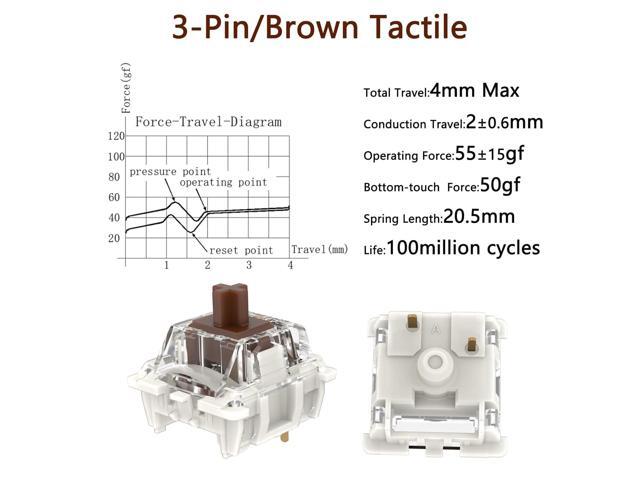 Gateron G Pro 3.0 Brown Switches for Mechanical Keyboard,3-Pin 55gf Tactile Feel/Pre-Lubed/Pin-Enhanced Switches(108pcs,Brown,3-Pin)