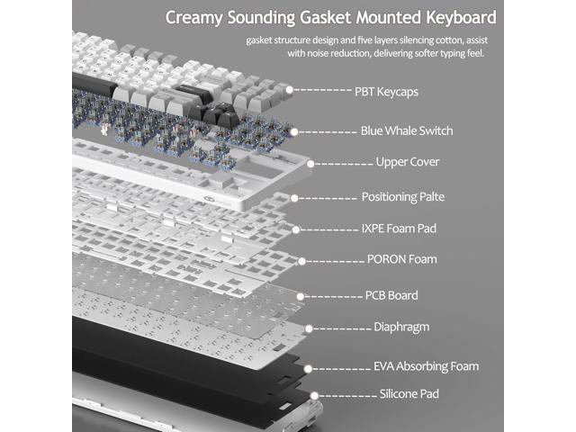 MageGee LIGHT87 Wireless Creamy Keyboard, Gasket Structure Hot Swappable Mechanical Keyboards, 2.4G/USB-C/BT5.0 RGB Backlit Gaming Keyboard for...