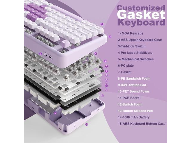 YUNZII B87 Wireless Mechanical Keyboard,QMK/VIA Programmable,TKL Layout 87 Keys,BT/2.4G/USB-C,Hot Swap Gasket Mount RGB Backlit Gaming with Wrist...