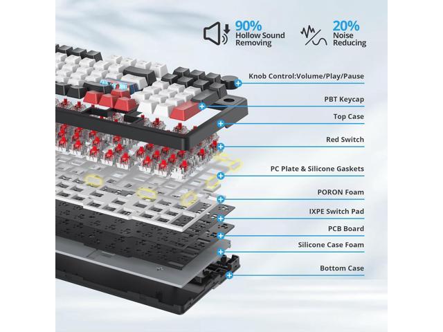Wired Creamy Gaming Keyboard with Number Pad, 96% Hot-swappable Mechanical Keyboard, Full Layout Custom Keyboard Gasket Mounted with Red Switch...