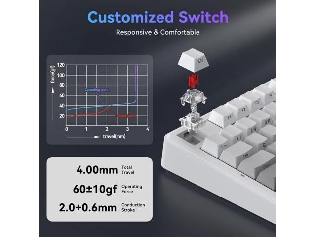 TECURS 75% Mechanical Keyboard for Gaming & Office, Creamy Sound, Gasket Mount, Hot-Swap RGB Backlit 81 Keys Keyboard for Laptop/PC/Mac,...