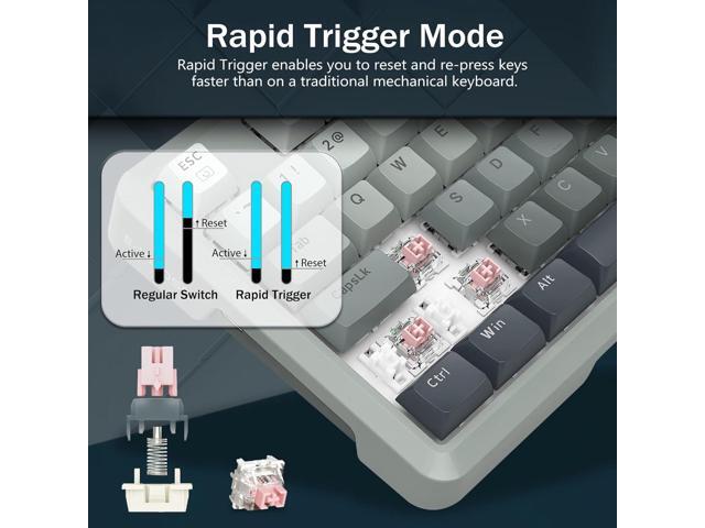 Rapid Trigger Gaming Keyboard, Hall Effect Magnetic Switch, Adjustable Actuation, 8k Hz Polling Rate, Volume Knob, RGB Backlit, PBT Keycaps, 75%...