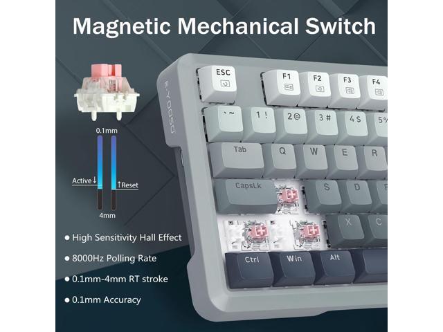 Rapid Trigger Gaming Keyboard, Hall Effect Magnetic Switch, Adjustable Actuation, 8k Hz Polling Rate, Volume Knob, RGB Backlit, PBT Keycaps, 75%...