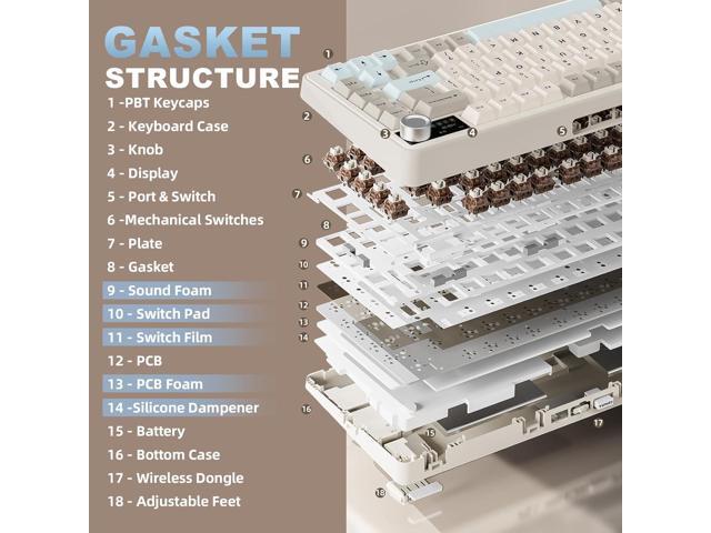 YUNZII B75 PRO MAX QMK/VIA Wireless Mechanical Keyboard,75% Layout with Screen and Knob,Custom Hot Swap Gasket,Creamy Pre-lubed...