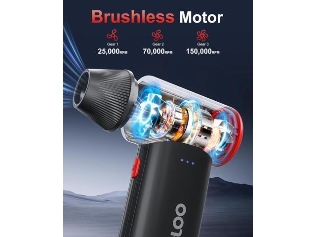GOOLOO F3 Compressed Air Duster, 150000RPM Duster for Cleaning, 3-Gear Rechargeable Electric Air Blower with Fast Charging, Cordless Mini Blower...
