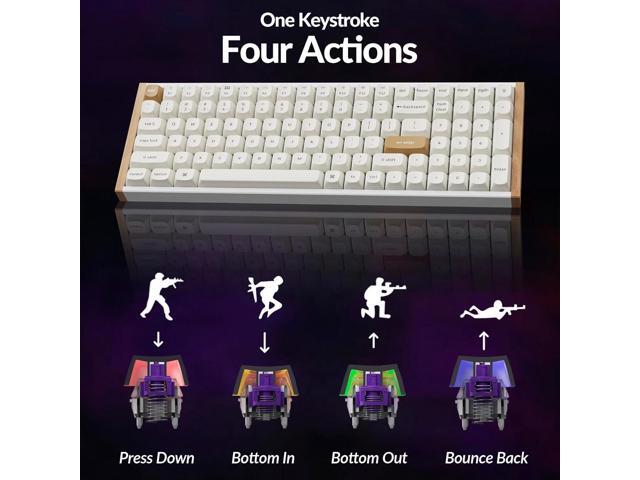 Keychron K4 HE 96% Compact Hall Effect Wireless Mechanical Keyboard with Number Pad, Magnetic Switch, Rapid Trigger, Custom RGB, QMK/VIA,...