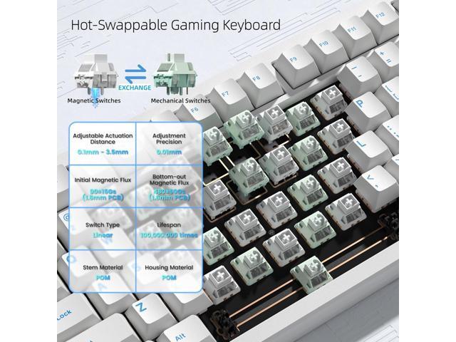 Womier SK75 TMR Keyboard Gaming 75% Hall Effec, Wireless Mechanical Keyboard Rapid Trigger Custom Magnetic Switches Keyboards with 8000 Hz Hot...