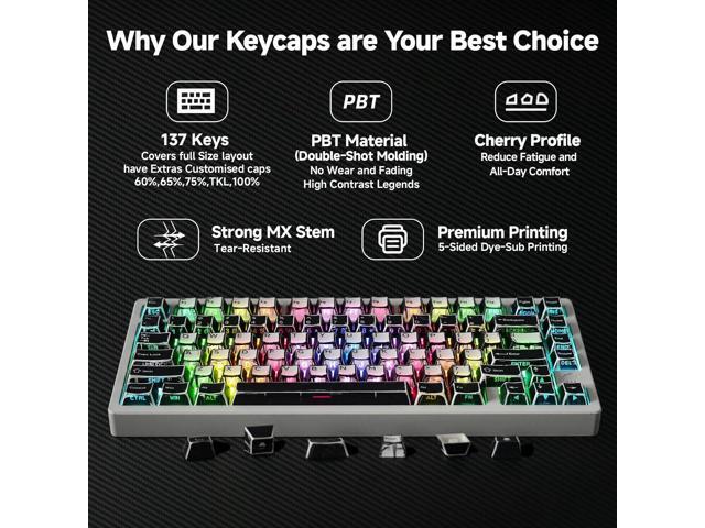 137 Versatile PBT Keycaps, No Tearing, Never Fade & Non-Slip, Black & White RGB Backlit Keycaps for Mechanical Keyboard (Typing, Gaming, Anime...