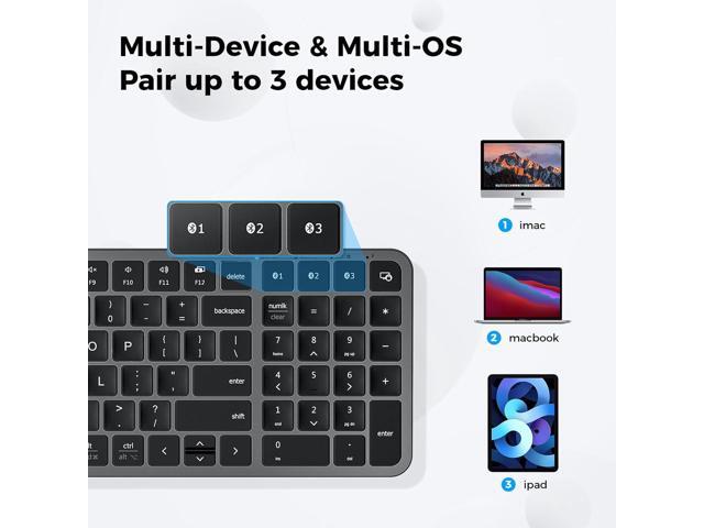 iClever Bluetooth Keyboard with Numeric Keypad - Multi-Device Support, Stable Connection, Compact Design, Enhanced Typing Experience, Perfect for...
