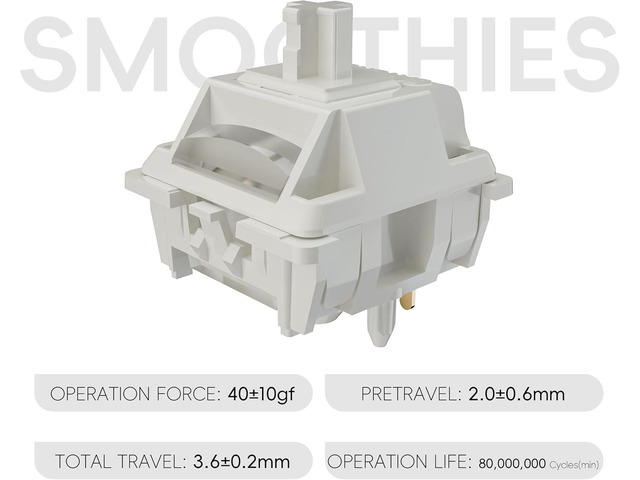 Gateron Smoothie Linear Switches,RGB LED 5 Pin White 22mm Dual-Stage Spring Pre-lubed 40gf Full POM Switches for MX Mechanical Keyboard(72PCS)