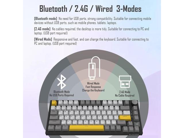 AJAZZ AK820 Pro 75% Gasket RGB Wireless Mechanical Keyboard with TFT Screen, Volume knob, Bluetooth/2.4G/Wired 3-Modes, Compact 82 Hot-Swap Keys,...