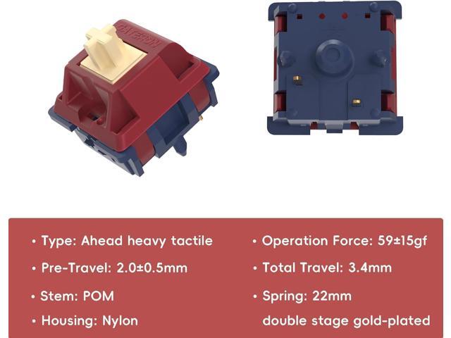Gateron Quinn Switches, Tactile 5 Pins 59gf RGB Pre Lubed for MX Mechanical Keyboard (90PCS)
