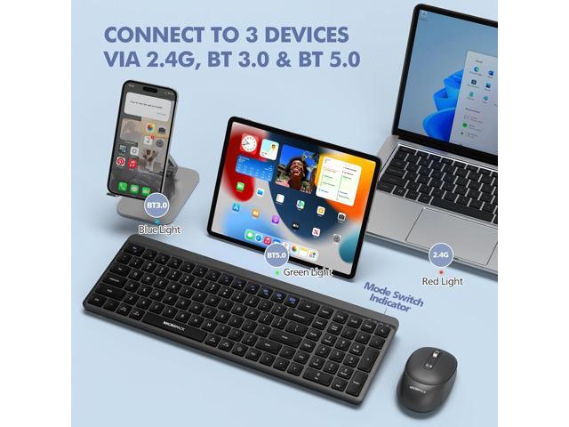 Wireless Keyboard and Mouse Combo for Desktop Mac iPad Bluetooth 2.4 Ghz Rechargeable Silent Click with Number Pad Black Compatible with Pc,...
