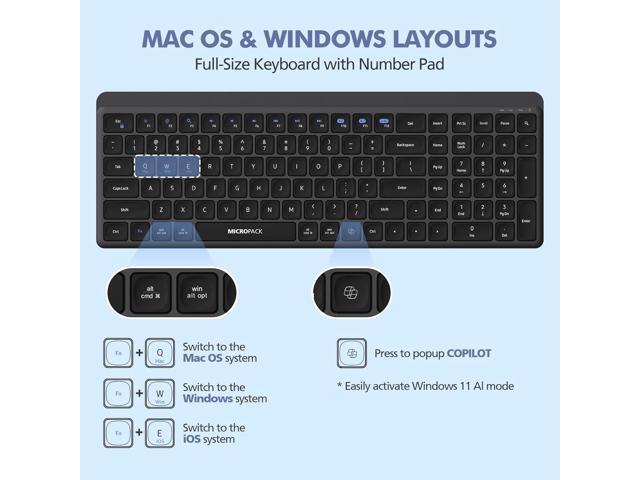 Wireless Keyboard and Mouse Combo for Desktop Mac iPad Bluetooth 2.4 Ghz Rechargeable Silent Click with Number Pad Black Compatible with Pc,...