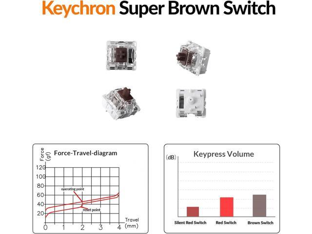 Keychron K10 Full Size 104 Keys Bluetooth Wireless Mechanical Gaming Keyboard for Mac Windows with Keychron Super Brown Switch, Multitasking/White...
