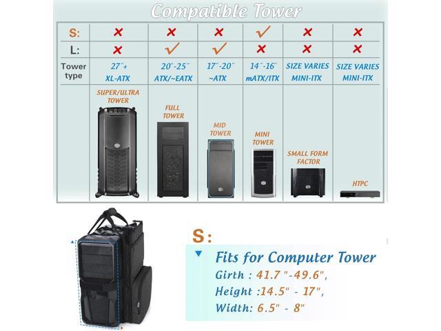 Trunab PC Tower Carrying Strap with Handle, Desktop Computer Case Belt Holder with Pockets for Keyboard, Cable, Headphone, Ideal for Transporting...