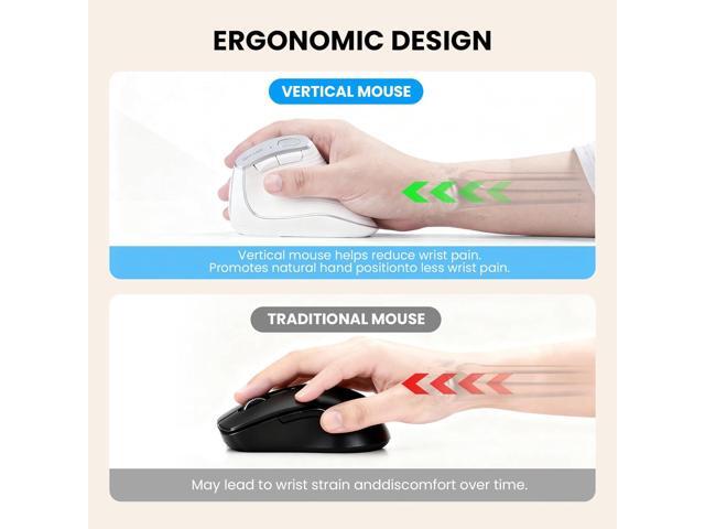 Wireless Vertical Ergonomic Mouse, Multi-Device(Bluetooth + 2.4G Connection), 4 Adjustable DPI, 7 Buttons Computer Mouse for PC, Laptop, Desktop,...
