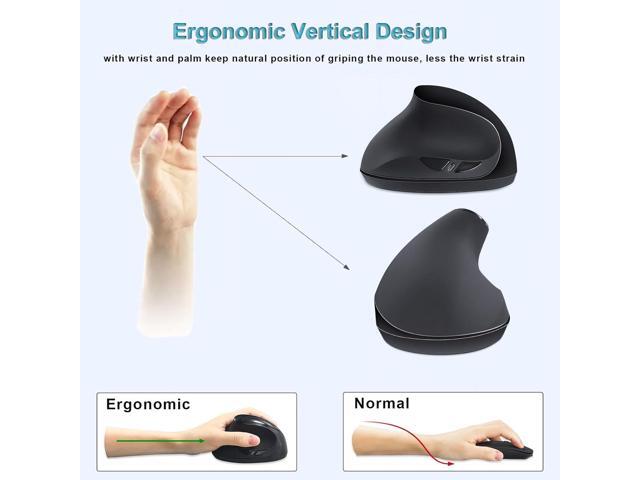 SUNGI Left-Handed Mouse,2.4GHz Ergonomic Vertical DPI 800/1200/1600 Wireless Mouse with USB Receiver for Left Hand,Black