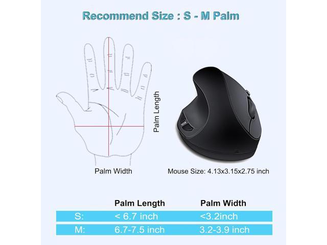 SUNGI Left-Handed Mouse,2.4GHz Ergonomic Vertical DPI 800/1200/1600 Wireless Mouse with USB Receiver for Left Hand,Black