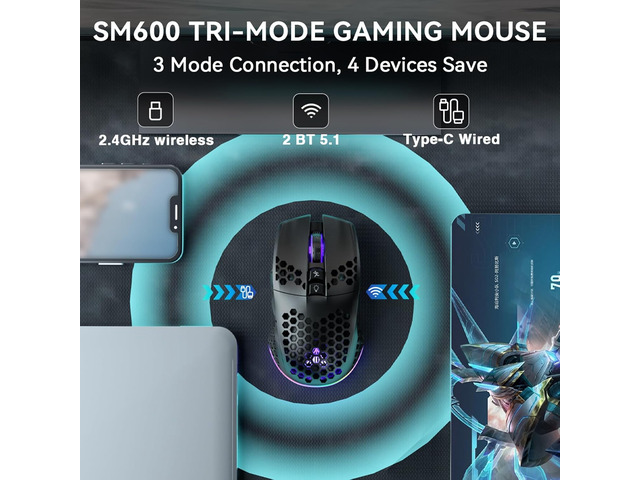 SOLAKAKA SM600 Honeycomb Shell Gaming Mouse Wireless,Tri-Modes BT/2.4G Wireless/Type-C Wired Gamer Mouse with 2 Side Buttons, Macro Programmable...