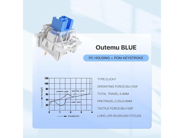 Outemu(Gaote) Blue Switches for MX Mechanical Gaming Keyboard,3-Pin 50gf Clicky/RGB/DIY Replaceable/Dustproof Switches(Blue,108pcs)