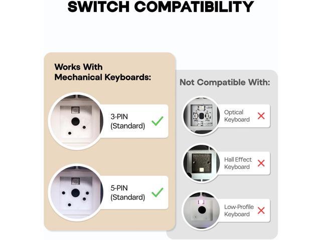EPOMAKER Silent Mechanical Keyboard Switches Set - 35 Pieces Factory Pre-Lubed, 5-Pin Linear/Tactile Switches for Custom Mechanical Keyboards...