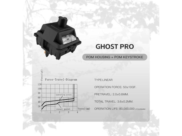Gateron Ghost Pro Switches for Mechanical Gaming Keyboard,5-Pin 50gf RGB SMD Dual-Stage Spring Pre-Lubed Full POM Linear Switches(45PCS)