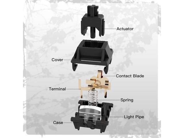 Gateron Ghost Pro Switches for Mechanical Gaming Keyboard,5-Pin 50gf RGB SMD Dual-Stage Spring Pre-Lubed Full POM Linear Switches(45PCS)