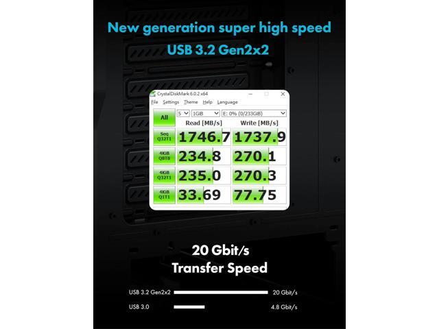 GRAUGEAR 3.5 inch Front Panel USB Hub w/Internal Card Reader, 10Gbps USB3.2 USB C, SD/microSD Card Slot, Metal Frame, Front Panel Type-E...