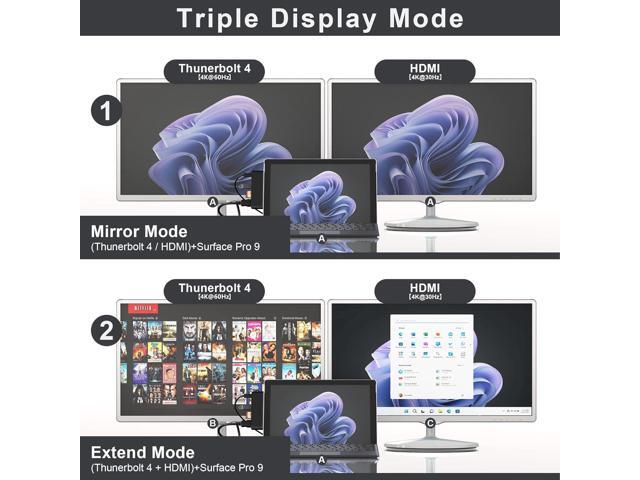 Surface Pro 9/Pro 11 Hub Docking Station Multi Port 6-in-2 with Thunerbolt4 USBC 4K Display 40Gbps Data PD Charging HDMI USB3.0 microSD TF SD...