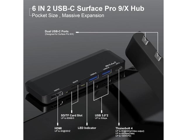 Surface Pro 9/Pro 11 Hub Docking Station Multi Port 6-in-2 with Thunerbolt4 USBC 4K Display 40Gbps Data PD Charging HDMI USB3.0 microSD TF SD...