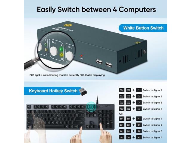 KVM Switch 4 Computers Dual Monitors, 4 Port KVM Switch HDMI 4K@60Hz, KVM Switches USB 2.0, KVM Switch HDMI 4 Port, Button Switch and Hotkey...