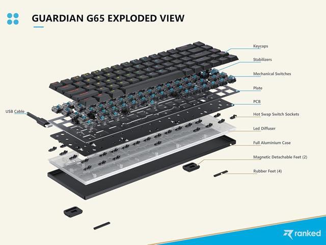 Ranked G65 Guardian 65% Full Aluminum Frame Ultra Slim Hot Swappable Mechanical Gaming Keyboard 68 Keys Multi Color RGB LED Backlit for...