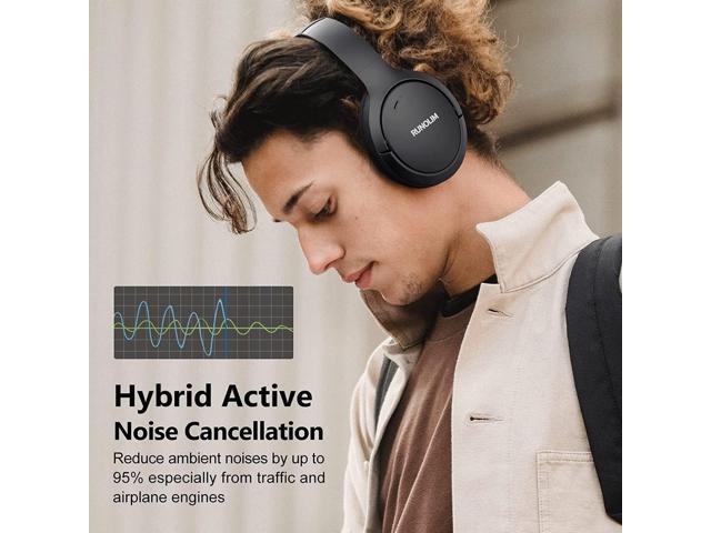 RUNOLIM Hybrid Active Noise Cancelling Headphones, Wireless Over Ear Bluetooth Headphones with Microphone, 70H Playtime, Foldable Headphones with...