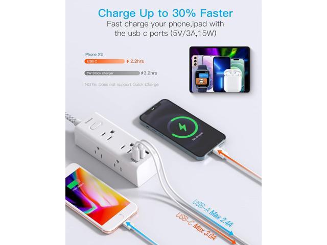 Power Strip Surge Protector - 6 Widely Outlets with 3 USB Ports (1 USB C), 3-Side Outlet Extender Strip with 5 Ft Extension Cord, Flat Plug, Wall...