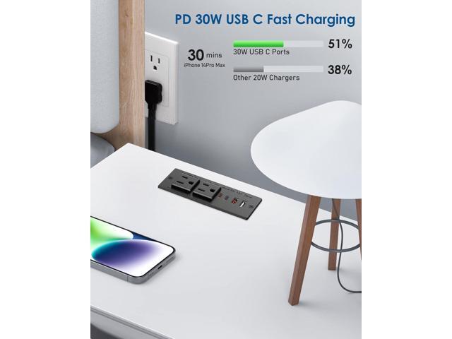 Recessed Power Strip with 30W USB C,Ultra Thin Flat Plug Power Strip,2 Outlets 4 USB Ports,Furniture Flush Mount Desk Outlet,Recessed Outlet for...