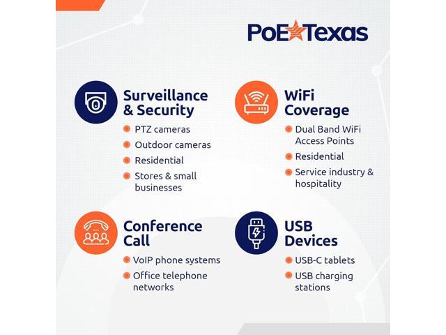 Poe Texas PoE Injector - Single Port PoE+ Power Over Ethernet PoE Adapter for 802.3at - 10/100/1000 Gigabit Data with Integrated 52V 30W Power...