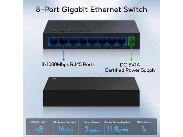 SODOLA 8 Port Gigabit Ethernet Switch Desktop/Wall-Mount Plug & Play Fanless Metal Housing Fanless Design Desktop Ethernet Splitter Quiet...