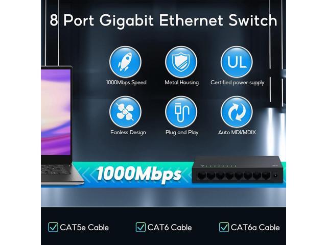 SODOLA 8 Port Gigabit Ethernet Switch Desktop/Wall-Mount Plug & Play Fanless Metal Housing Fanless Design Desktop Ethernet Splitter Quiet...