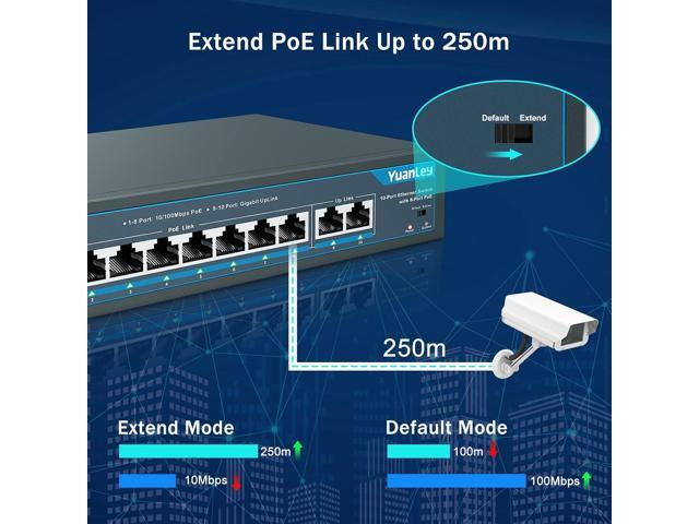 YuanLey 8 Port PoE Switch with 2 Gigabit Uplink, 8 PoE+ Port 100Mbps, 120W 802.3af/at, Extend Function, Metal, Fanless, Unmanaged Plug and Play...