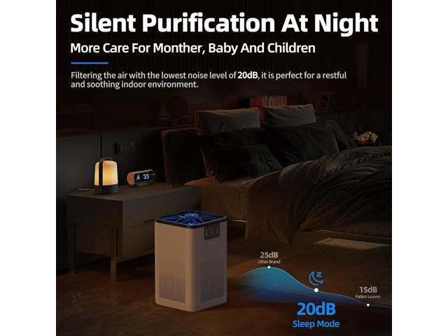 AROEVE Air Purifiers for Bedroom HEPA Air Purifier With Aromatherapy Function For Pet Smoke Pollen Dander Hair Smell 20dB Air Cleaner For Bedroom...